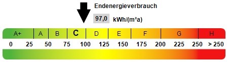 11_Energieausweis